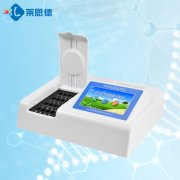 農藥殘留檢測儀提高農業(yè)種植經(jīng)濟效益
